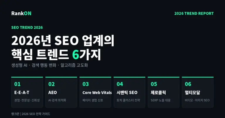 SEO 트렌드, 최신 2026년 꼭 알아야 할 6가지 변화