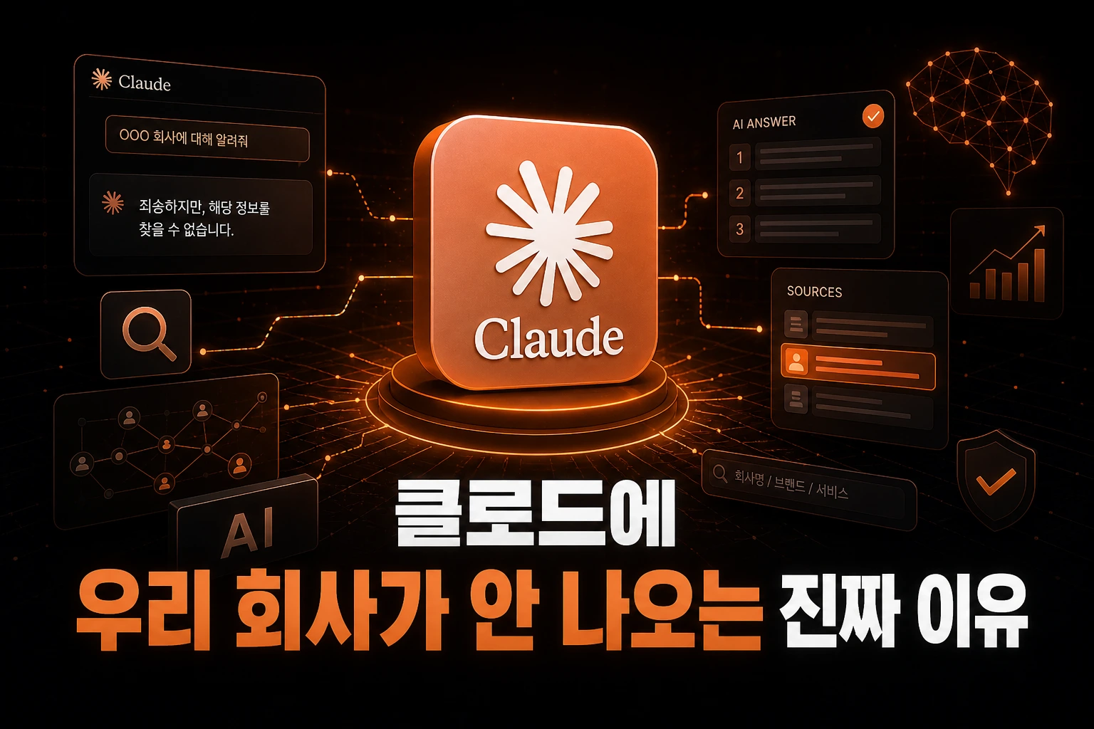 클로드 상위노출에 우리 회사가 안 나오는 이유 설명